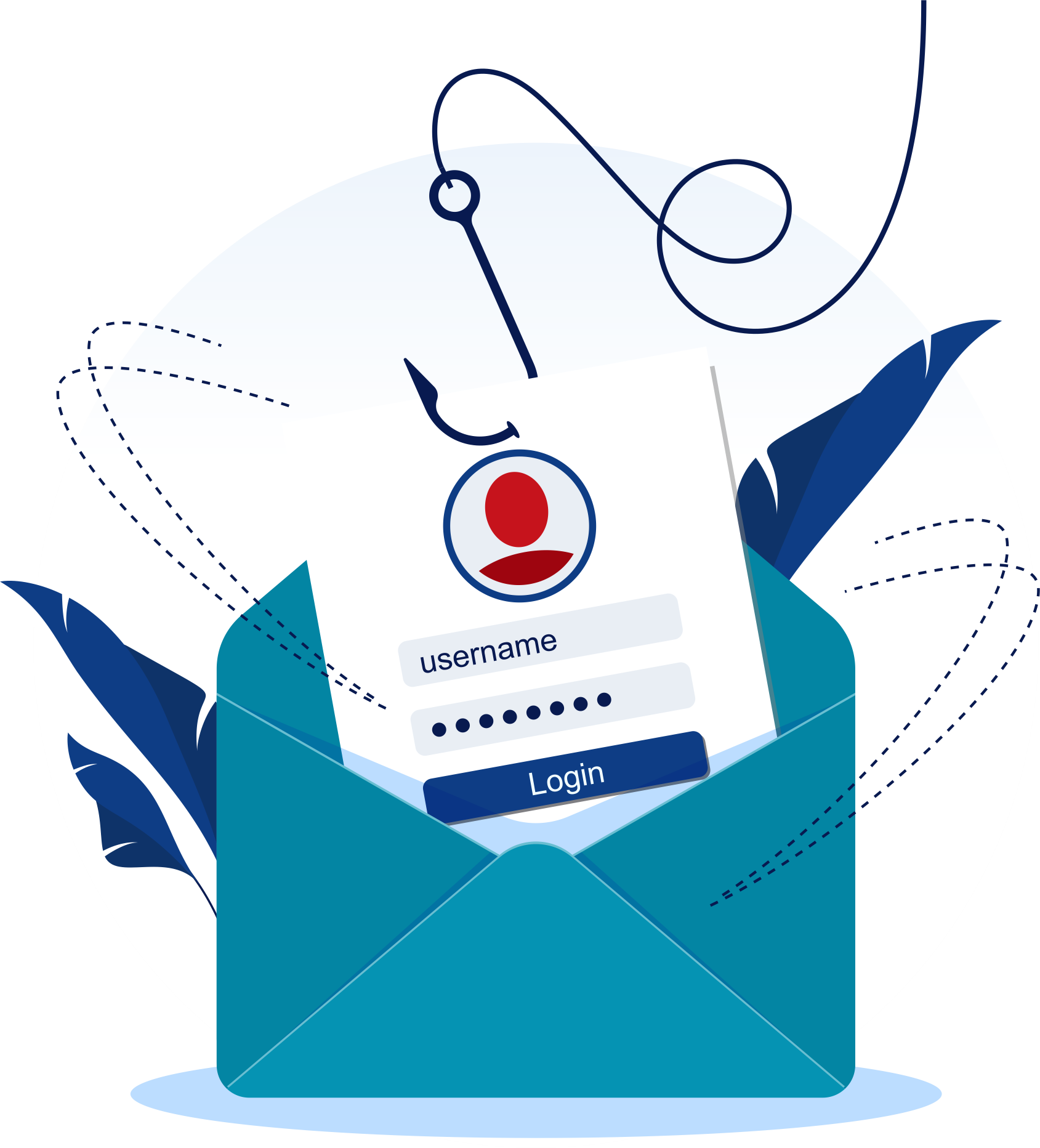 Mitigating Phishing Risks with MFA